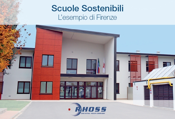 Sustainable School